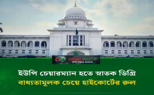 ইউপি চেয়ারম্যানের শিক্ষাগত যোগ্যতা স্নাতক করতে হাইকোর্টের রুল  #ইউপি_চেয়ারম্যান #হাইকোর্ট
